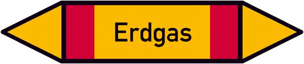 Rohrleitungskennzeichnung auf Bogen Gruppe 4, Brennbare Gase, (rot, gelb, rot)