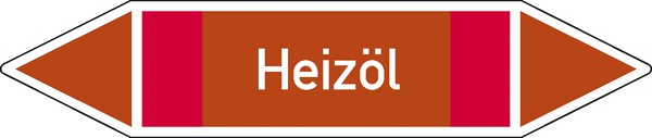 Rohrleitungskennzeichnung auf Bogen Gruppe 8, Brennbare Flüssigkeiten, (rot, braun, rot)