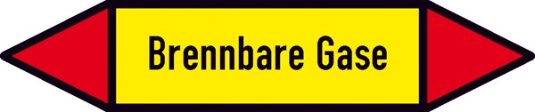Rohrleitungskennzeichnung Gruppe IV Brennbare Gase (gelb, rot) klein