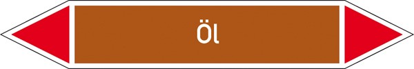 Rohrleitungskennzeichnung Gruppe VIII Brennbare Flüssigkeiten (braun, rot) groß