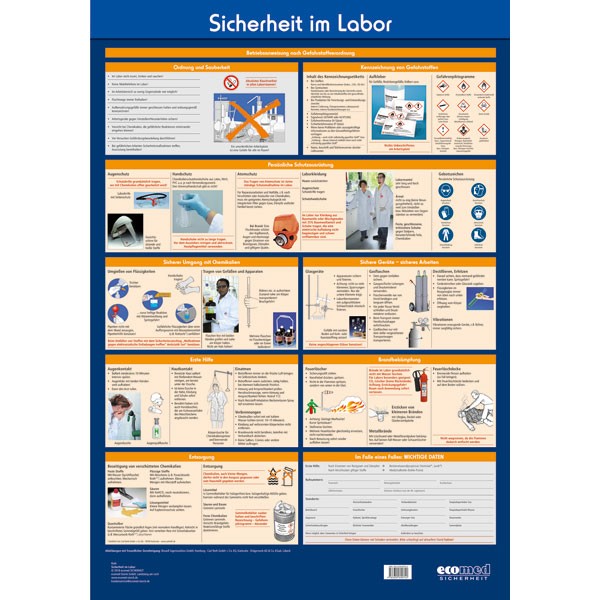 Wandtafel: Sicherheit im Labor