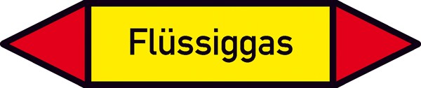 Rohrleitungskennzeichnung Gruppe IV Brennbare Gase (gelb, rot) klein