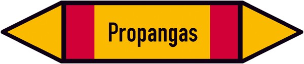 Rohrleitungskennzeichnung auf Bogen Gruppe 4, Brennbare Gase, (rot, gelb, rot)
