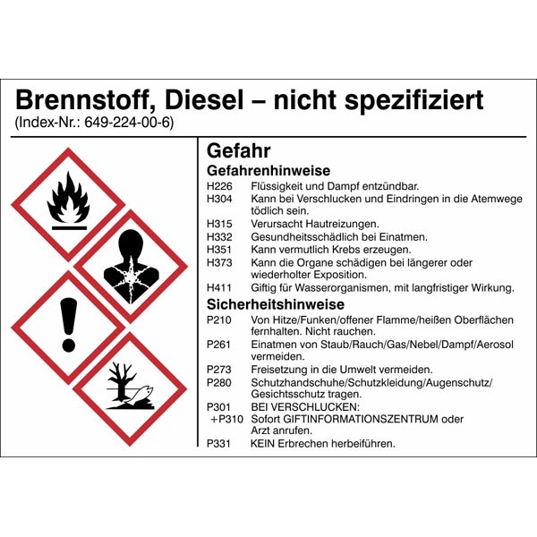 Gefahrstoffetiketten zur innerbetrieblichen Behälterkennzeichnung