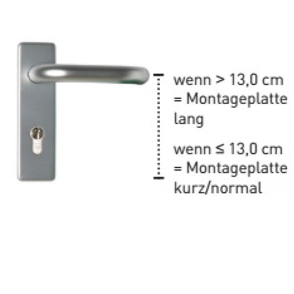 Montage-Set für Glastüren mit Rahmen